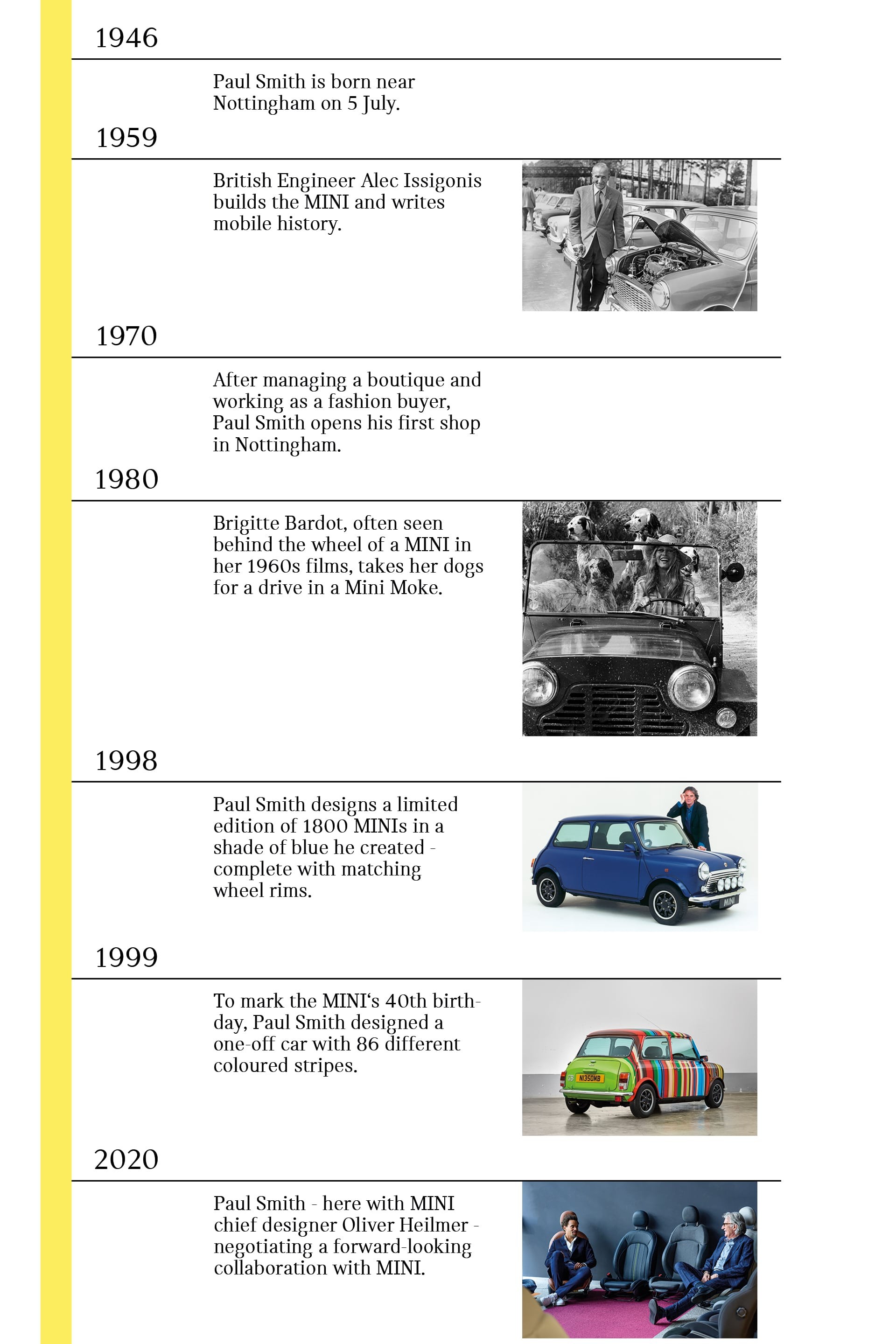 MINI Insider – Paul Smith
